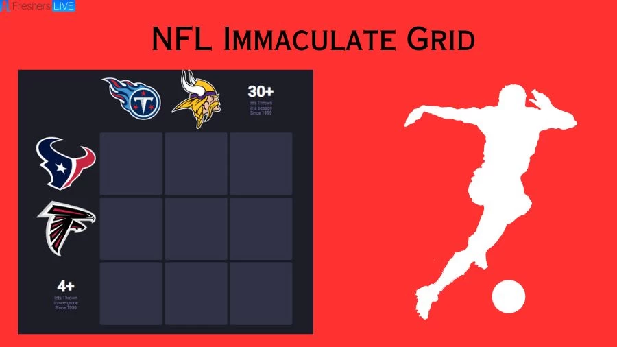 NFL Immaculate Grid Game Answers Today 08 August 2023: NFL Grid Game Rules and Trivia Explained