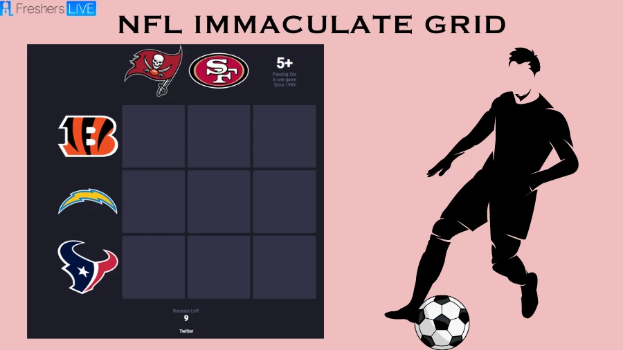 NFL Immaculate Grid Game Answers Today 14 August 2023: NFL Grid Game Rules and Trivia Explained