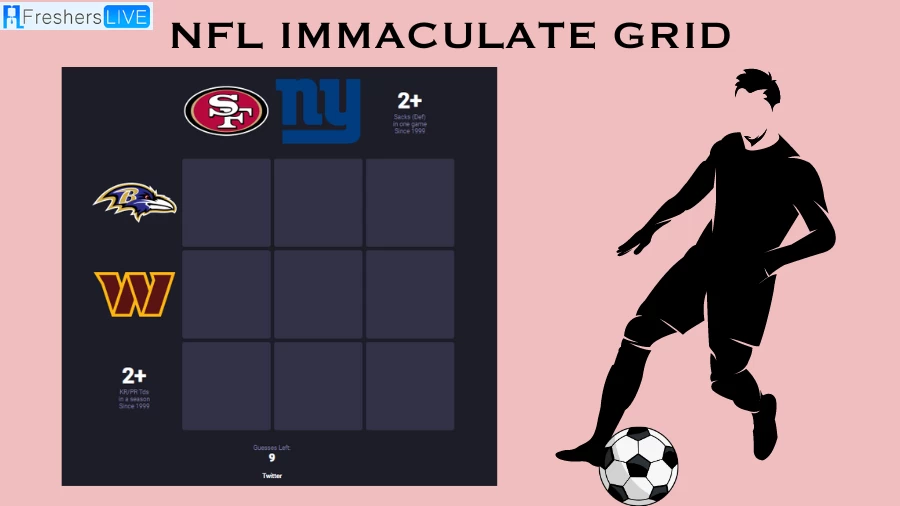 NFL Immaculate Grid Game Answers Today 22 August 2023: NFL Grid Game Rules and Trivia Explained