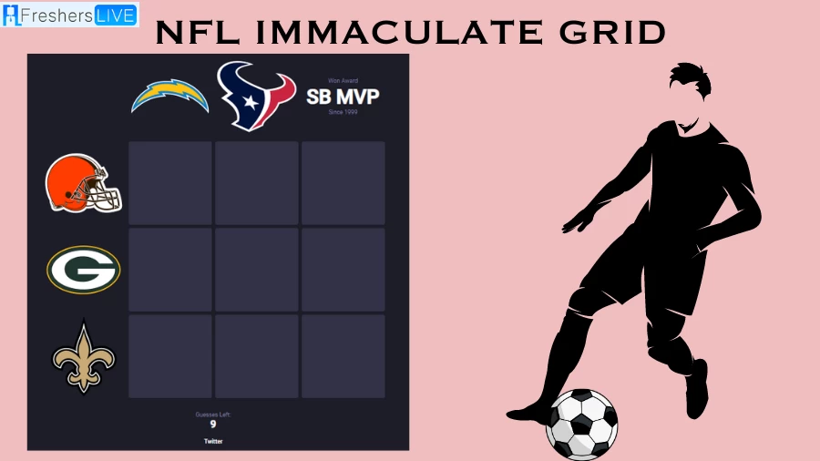 NFL Immaculate Grid Game Answers Today 23 August 2023: NFL Grid Game Rules and Trivia Explained