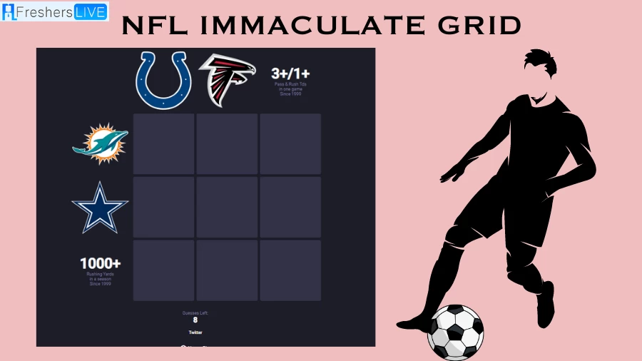 NFL Immaculate Grid Game Answers Today 24 August 2023: NFL Grid Game Rules and Trivia Explained