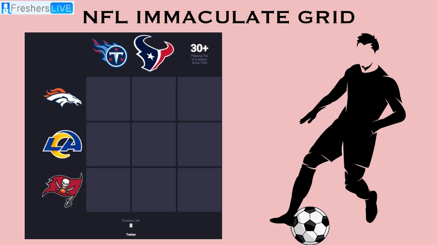 NFL Immaculate Grid Game Answers Today 25 August 2023: NFL Grid Game Rules and Trivia Explained