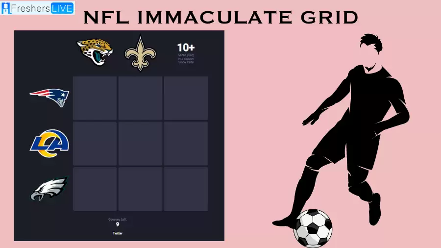 NFL Immaculate Grid Game Answers Today 30 August 2023: NFL Grid Game Rules and Trivia Explained