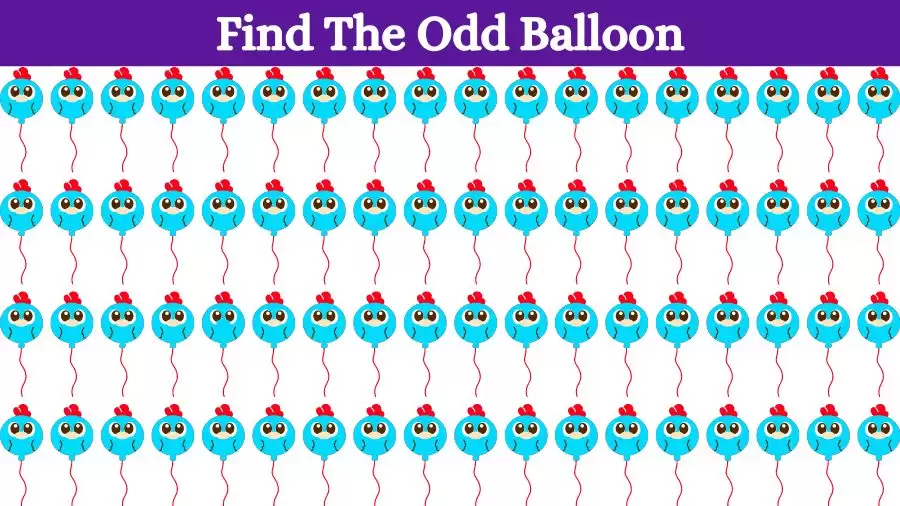 Optical Illusion Eye Test: Try to find the Odd Balloon in this Image