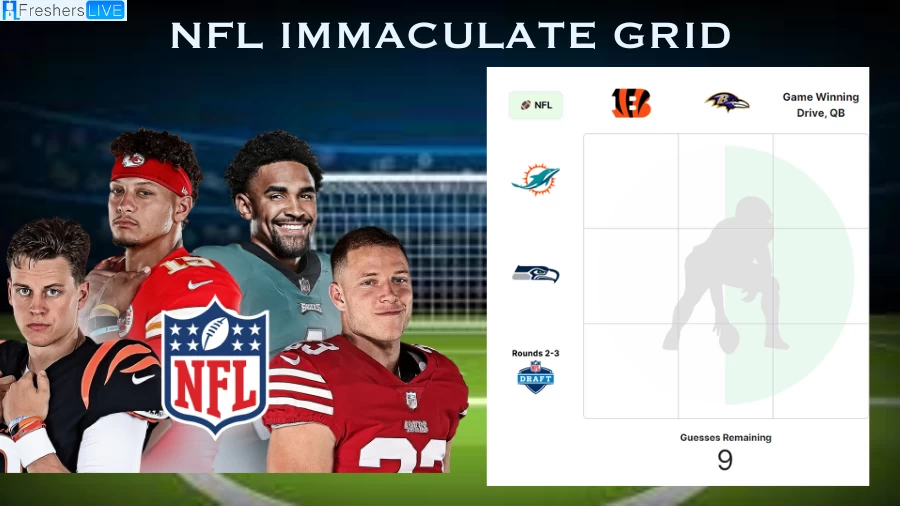 Which players who were drafted in Rounds 2 or 3 of the NFL Draft and went on to become top players for the Ravens? NFL Immaculate Grid answers August 23 2023