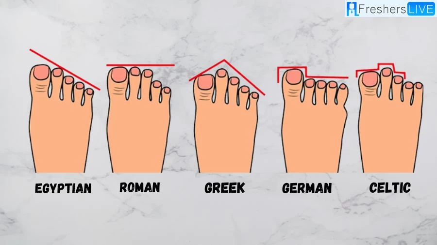 Simple Personality Test: What Your Foot Shape Reveals About You