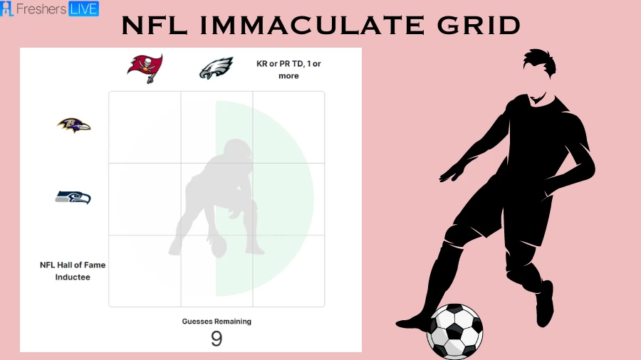 Which Baltimore Ravens players who have scored at least one touchdown on a kickoff return (KR) or punt return (PR)? NFL Immaculate Grid answers August 08 2023