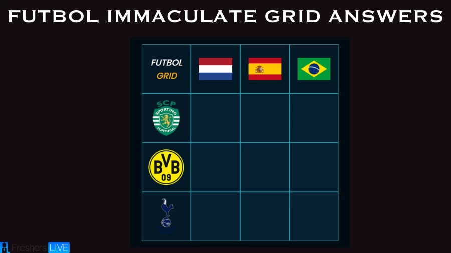 Which Brazilian players played for Sporting CP?