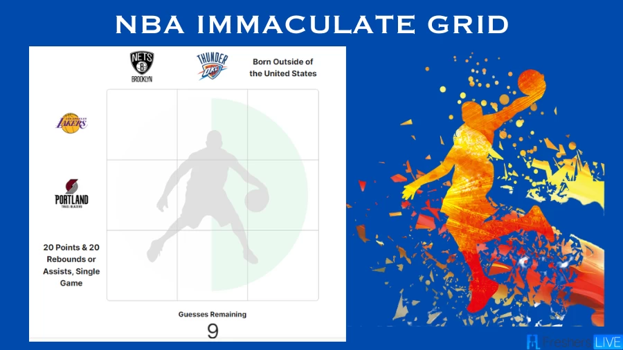 Which Brooklyn Nets player who has had 20 points and 20 rebounds or assists in a single game? NBA Immaculate Grid answers August 02 2023