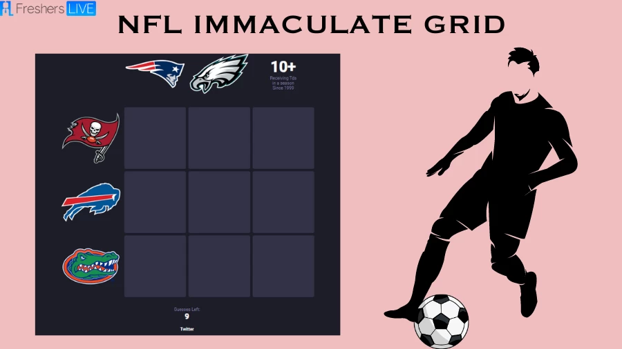 Which Buffalo Bills players who had 10+ Receiving TDs in a season since 1999? NFL Immaculate Gridiron answers August 04 2023