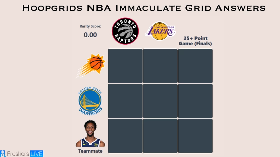 Which former teammates of Ish Smith who have scored 25+ points in a Finals game? Hoopgrids Immaculate Grid answers August 07 2023