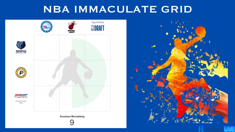 Which Indiana Pacers players who were selected in the top 10 of the NBA draft? NBA Immaculate Grid answers August 07 2023