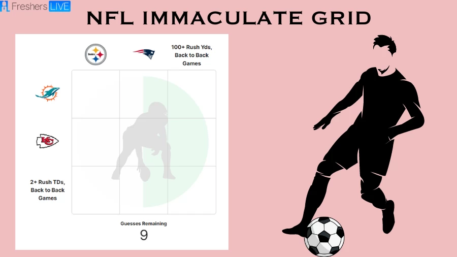 Which Kansas City Chiefs player has had 100+ rushing yards in back-to-back games? NFL Immaculate Grid answers August 03 2023