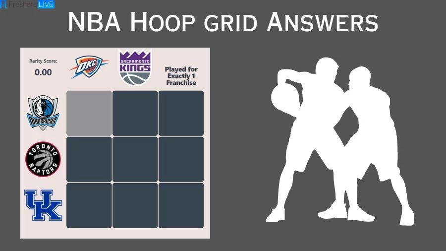 Which Kentucky Wildcats men's basketball players who played for exactly 1 franchise in their careers? Hoopgrids Immaculate Grid answers August 01 2023