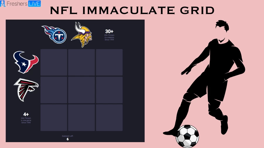 Which Minnesota Vikings player who had 4+ Ints Thrown in one game since 1999? NFL Immaculate Gridiron answers August 08 2023