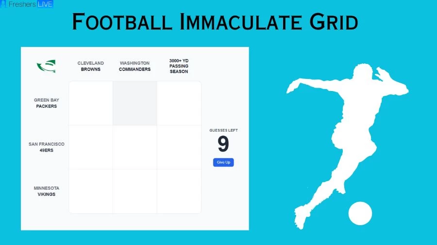 Which Player Have Played for both the 49Ers And Browns in Their Careers? Football Immaculate Grid answers August 24 2023