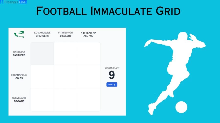 Which Player who played for the Panthers and were named to the 1st Team AP All-Pro? Football Immaculate Grid answers August 21 2023