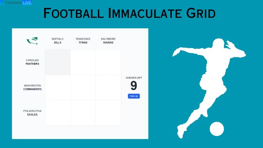 Which Player Have Played for both the Panthers And Baltimore Ravens in Their Careers? Football Immaculate Grid answers August 13 2023