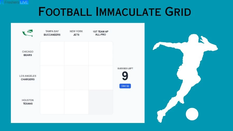 Which Player who played for both the Los Angeles Chargers and the Buccaneers? Football Immaculate Grid answers August 14 2023