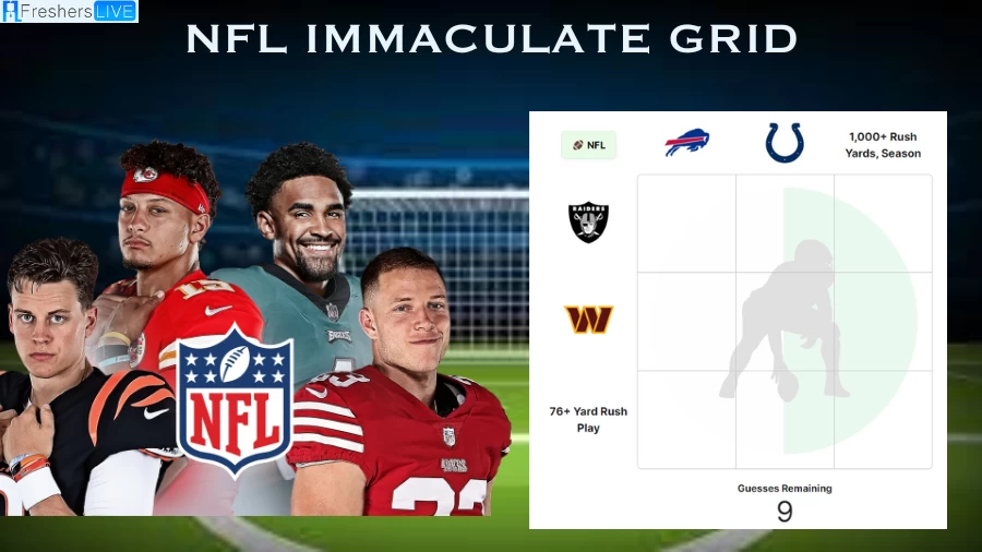 Which Player Have Played for both the Commanders and Buffalo Bills in Their Careers? NFL Immaculate Grid answers August 22 2023