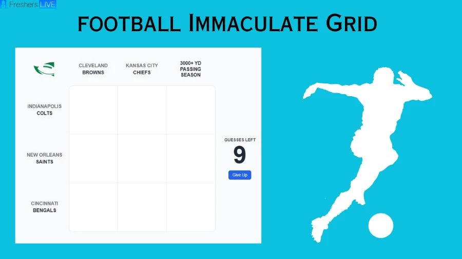 Which Player Have Played for both the Colts And Browns in Their Careers? Football Immaculate Grid answers August 15 2023