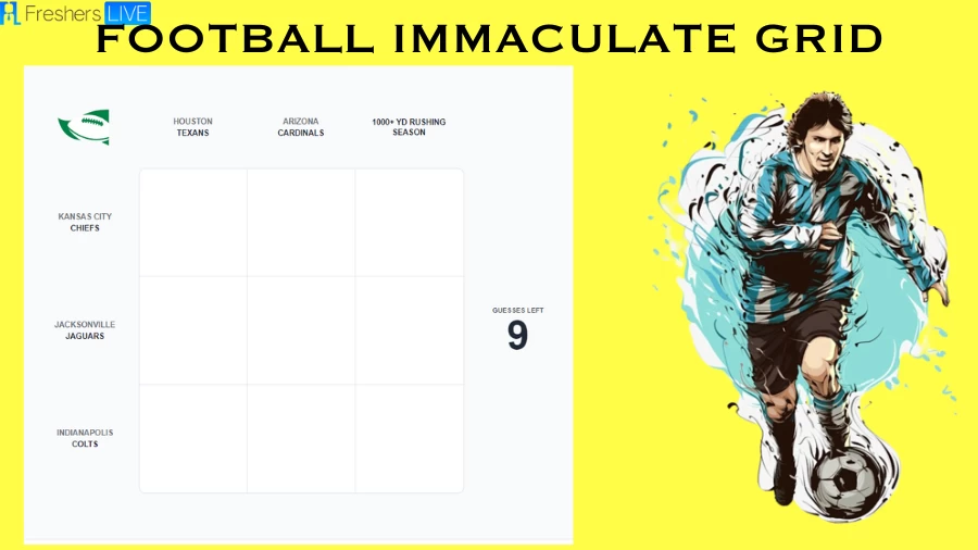 Which Player Have Played for both the Kansas City Chiefs history to rush for 1,000+ yards in a season? Football Immaculate Grid answers August 08 2023