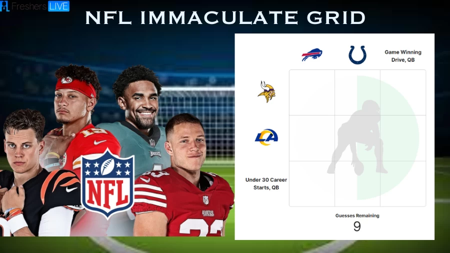 Which Player Have Played for both the Rams and Buffalo Bills in Their Careers? NFL Immaculate Grid answers August 17 2023