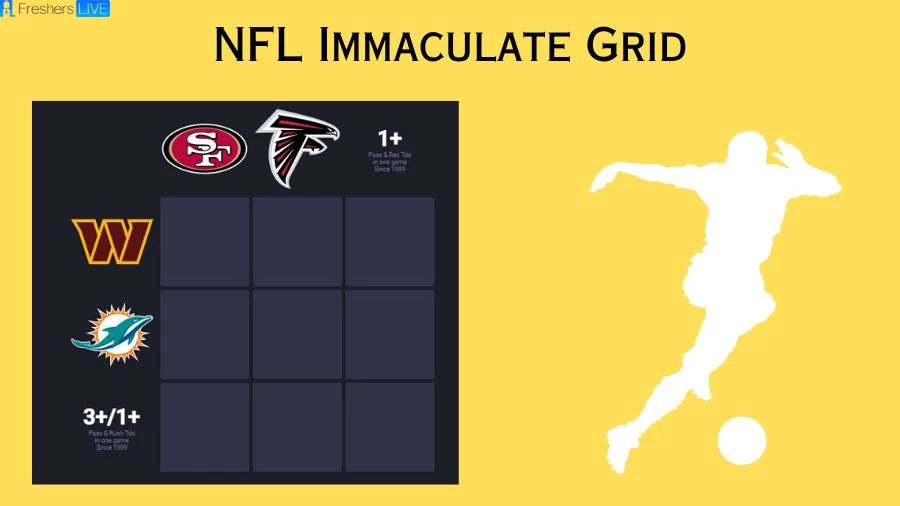 Which players had 3+ pass and 1+ rush TDs in one game since 1999 and 1+ pass and rec TDs in one game since 1999? NFL Immaculate Gridiron answers August 20 2023