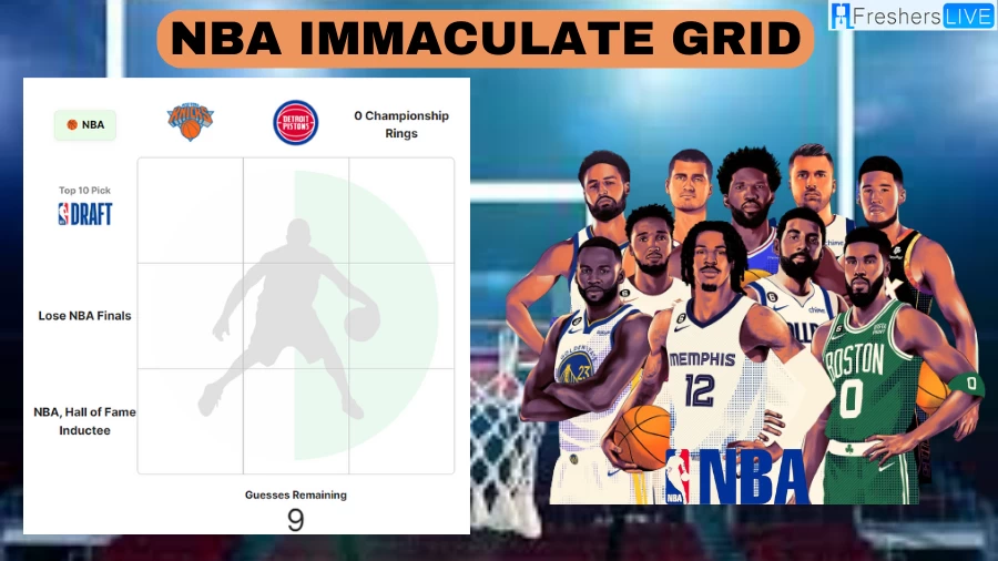 Which Player NBA Hall of Fame inductees who have played for the Detroit Pistons? NBA Immaculate Grid answers August 27 2023