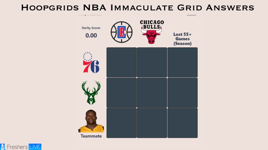 Which Player teammate of Shaquille O'Neal who lost 55+ games in a single season? Hoopgrids Immaculate Grid answers August 05 2023