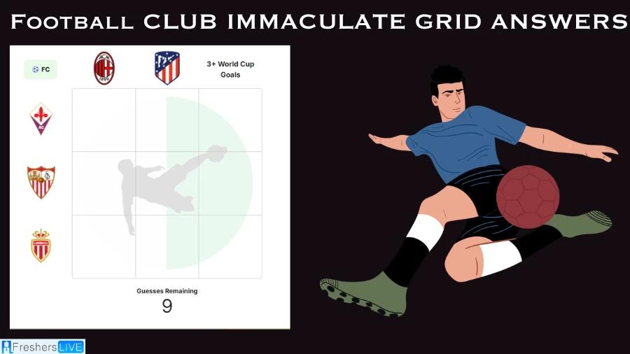 Which player who played for ACF Fiorentina and scored 3+ World Cup goals? Football Club Immaculate Grid answers August 23 2023