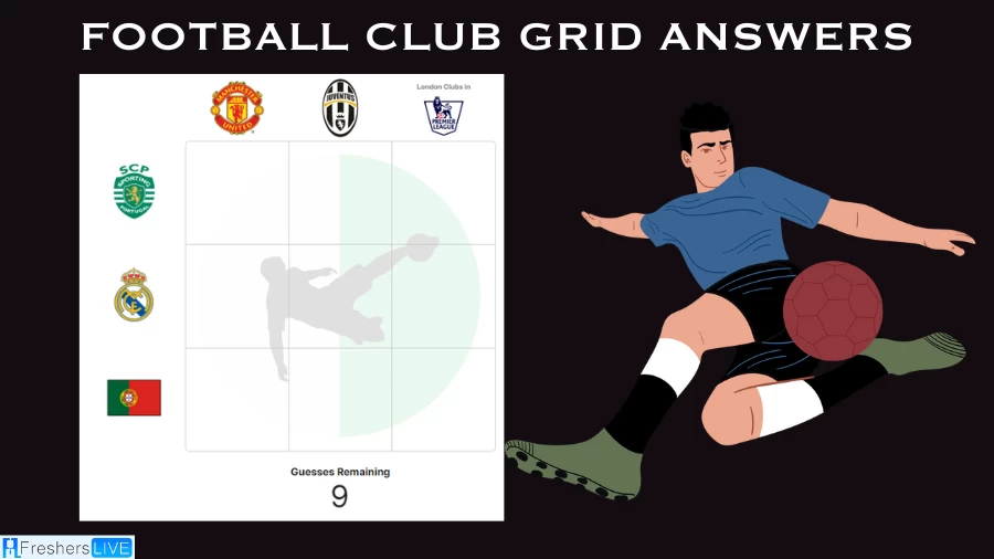 Which player who played for Real Madrid CF and London clubs in the Premier Leagues? Football Club Immaculate Grid answers August 18 2023