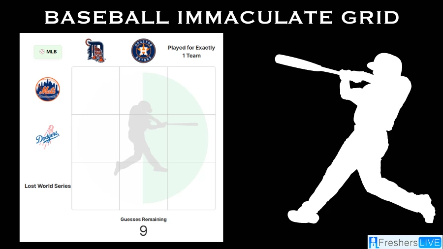 Which player who played for the Los Angeles Dodgers and played for exactly one team? Baseball Immaculate Grid Answers for August 29 2023