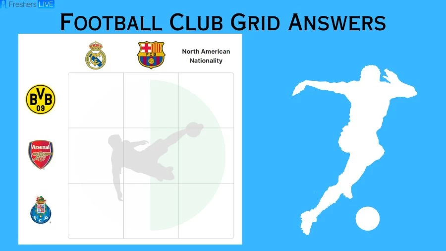 Which Players Have Played for Both Arsenal F.C. And Real Madrid CF in their Careers? Football Club Immaculate Grid answers August 15 2023