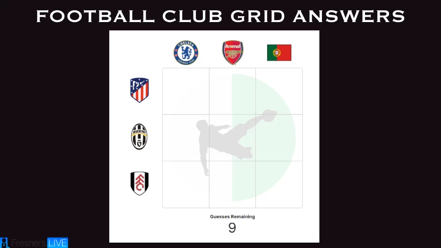 Which Players Have Played for Both Atlético de Madrid and Arsenal F.C. in their Careers? Football Club Immaculate Grid answers August 04 2023