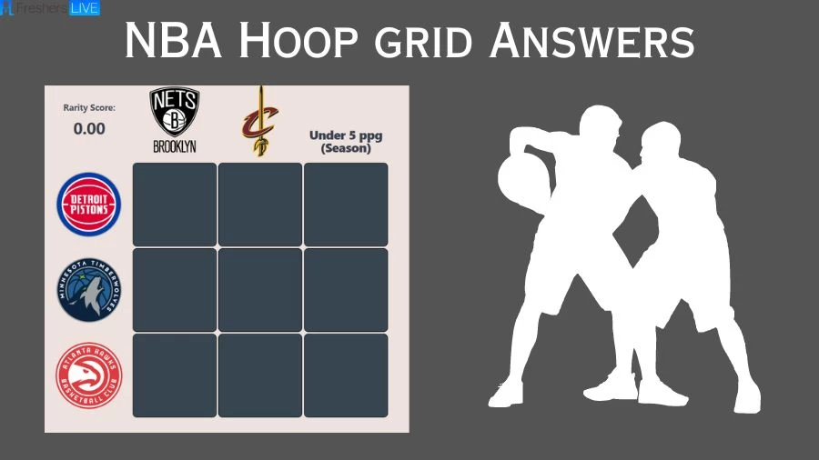 Which Players Have Played for Both Atlanta Hawks And Brooklyn Nets in Their Careers? Hoopgrids NBA Immaculate Grid answers August 04 2023