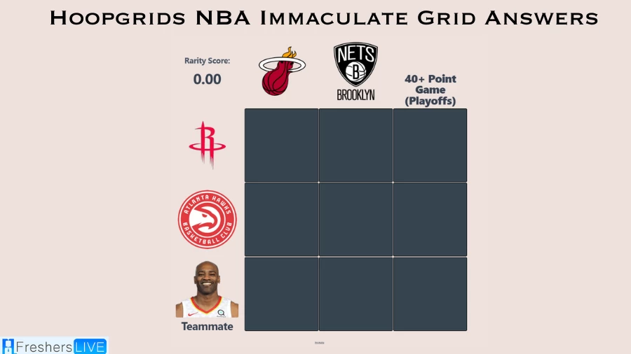 Which Players Have Played for Both Atlanta Hawks and Nets in Their Careers? HoopGrids Immaculate Grid answers August 27 2023