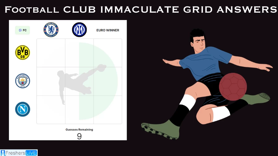 Which Players Have Played for Both Borussia Dortmund and Chelsea F.C. in their Careers? Football Club Immaculate Grid answers August 24 2023