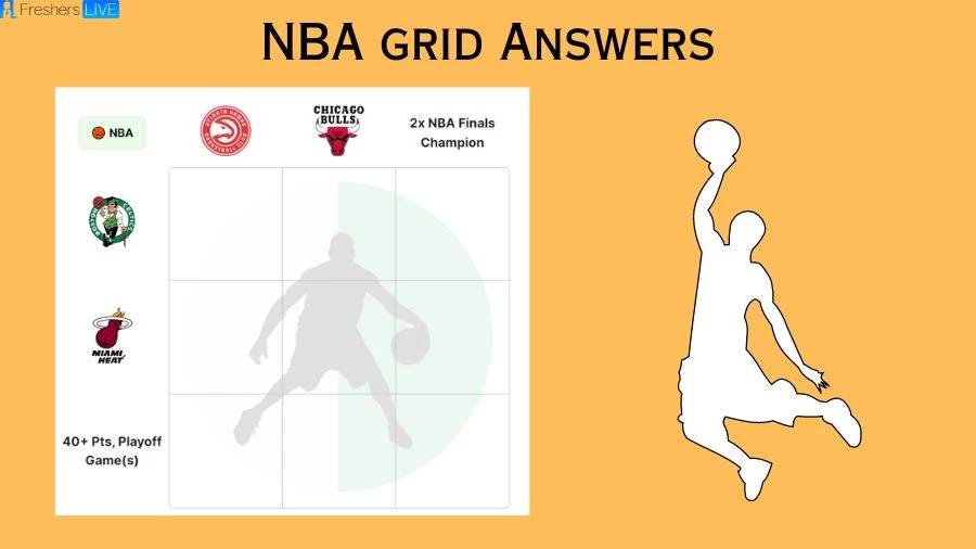 Which Players Have Played for Both Boston Celtics And Hawks in Their Careers? NBA Immaculate Grid answers August 24 2023