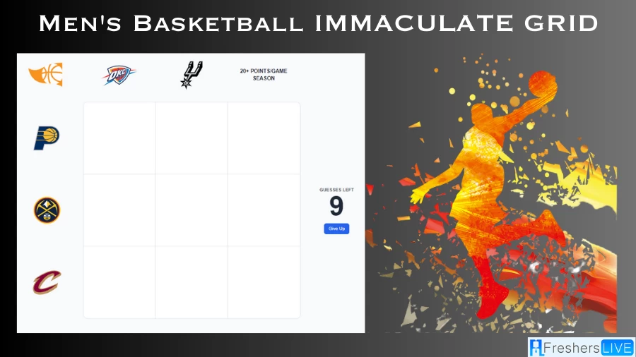 Which Players Have Played for Both Cavaliers and Oklahoma City Thunder in Their Careers? Men's Basketball Immaculate Grid answers August 26 2023