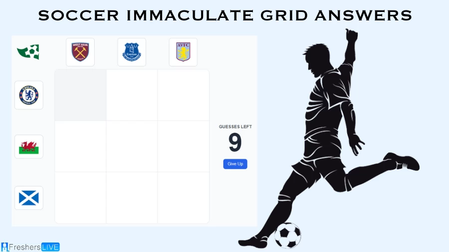 Which Players Have Played for Both Chelsea FC and Everton FC in their Careers? Soccer Immaculate Grid answers August 26 2023