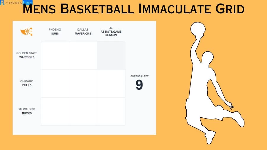 Which Players Have Played for Both Chicago Bulls and the Phoenix Suns in Their Careers? Mens Basketball Immaculate Grid answers August 02 2023