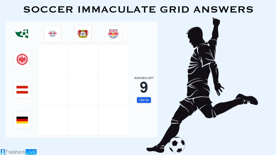 Which Players Have Played for Both Eintracht Frankfurt II and Bayer 04 Leverkusen in their Careers? Soccer Immaculate Grid answers August 23 2023