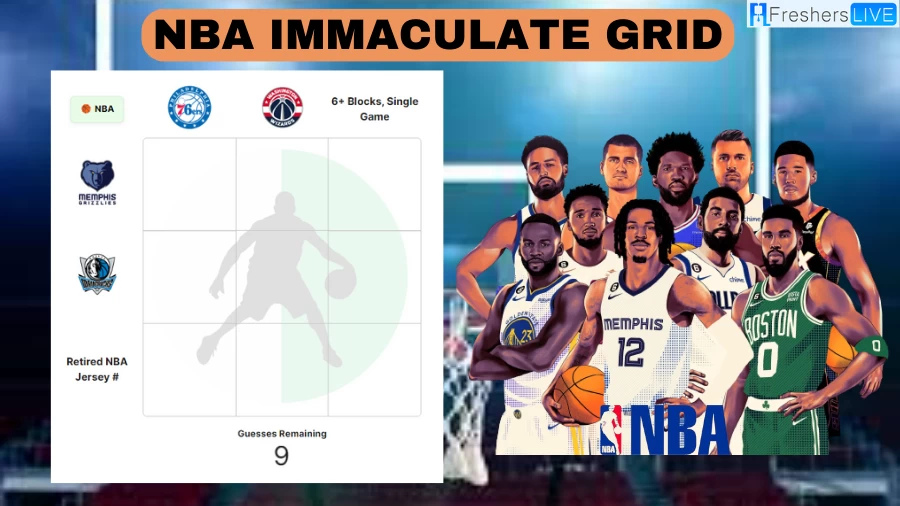 Which Players Have Played for Both Grizzlies and Philadelphia 76ers in Their Careers? NBA Immaculate Grid answers August 29 2023