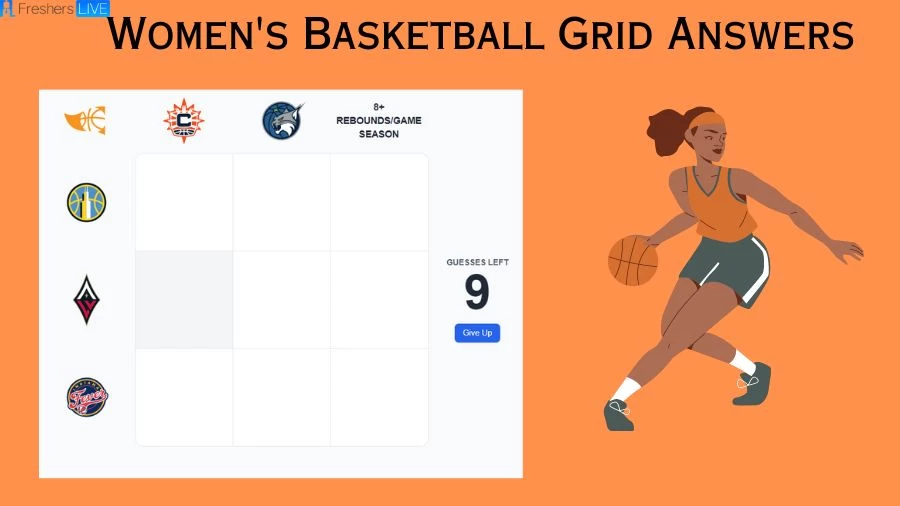 Which Players Have Played for Both Fever and Connecticut Sun in Their Careers? Women's Basketball Immaculate Grid answers August 27 2023