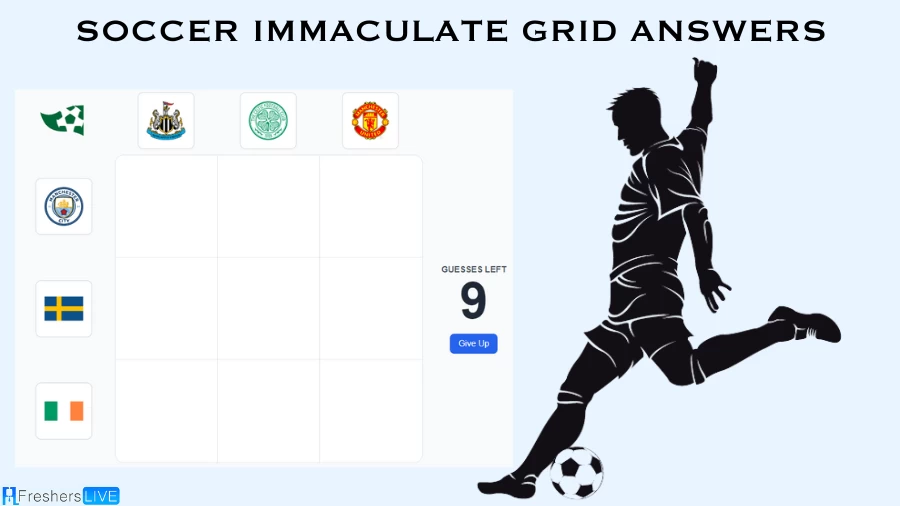 Which Players Have Played for Both Manchester City FC and Celtic FC in their Careers? Soccer Immaculate Grid answers August 22 2023