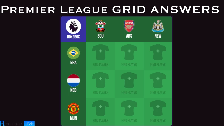 Which Players Have Played for Both Manchester United F.C and Arsenal F.C in their Careers? Premier League Grid answers August 02 2023