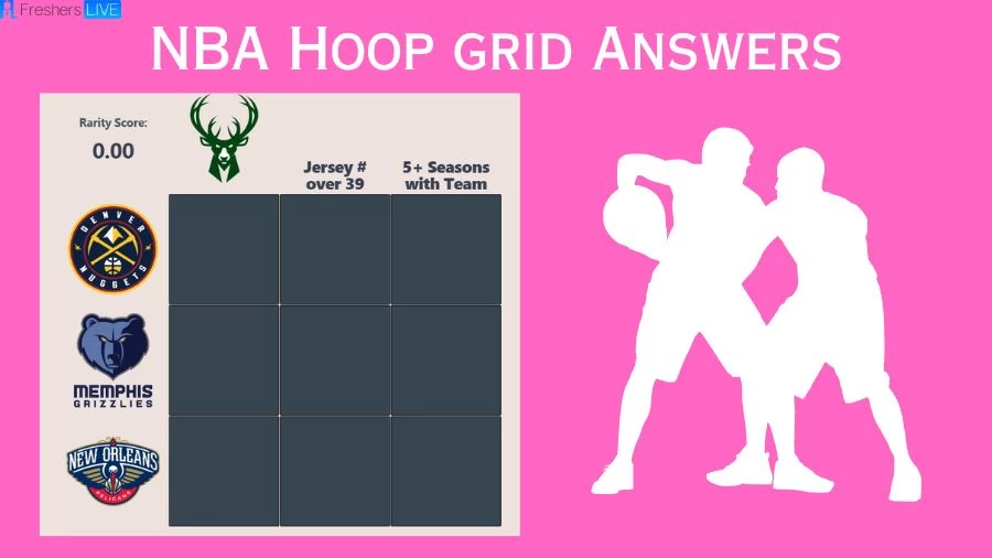 Which Players Have Played for Both Grizzlies and Milwaukee Bucks in Their Careers? HoopGrids Immaculate Grid answers August 28 2023