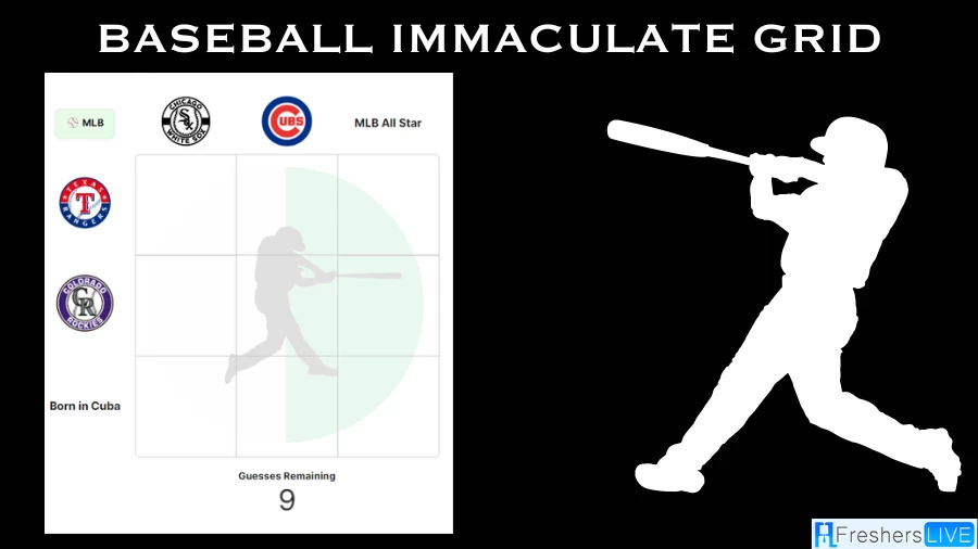 Which Players Have Played for Both Rangers and Chicago White Sox in Their Careers? Baseball Immaculate Grid Answers for August 28 2023