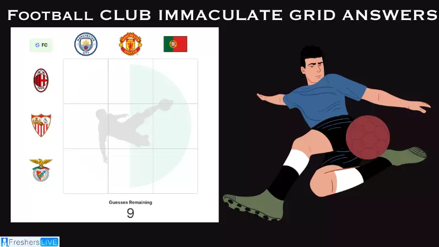 Which Players Have Played for Both S.L. Benfica and Manchester City F.C. in their Careers? Football Club Immaculate Grid answers August 31 2023